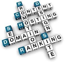 Florida Web Design Company: Web Designing